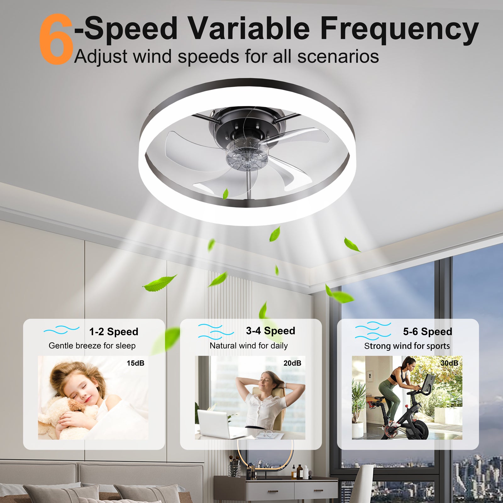 19.7'' LED Ceiling Fan Light with Remote & App Control, 6 Speeds, Dimmable, 3000K-6500K, Flush Mount BLACK Fandelier for Bedroom