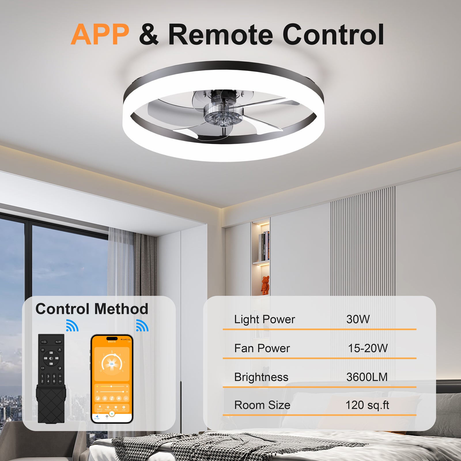 19.7'' LED Ceiling Fan Light with Remote & App Control, 6 Speeds, Dimmable, 3000K-6500K, Flush Mount BLACK Fandelier for Bedroom
