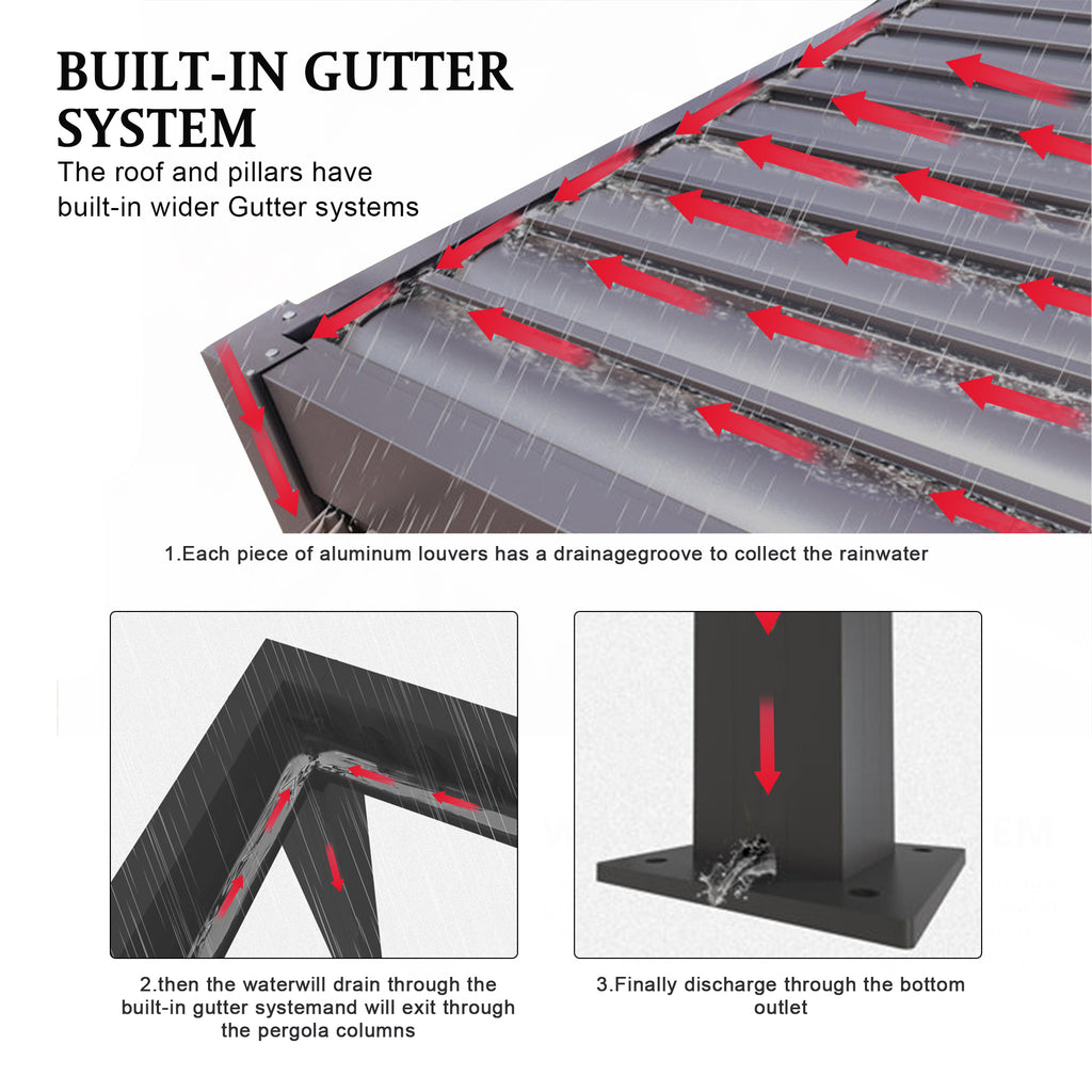 8640E Louver Pergola 10x19ft aluminum frame & steel louvers