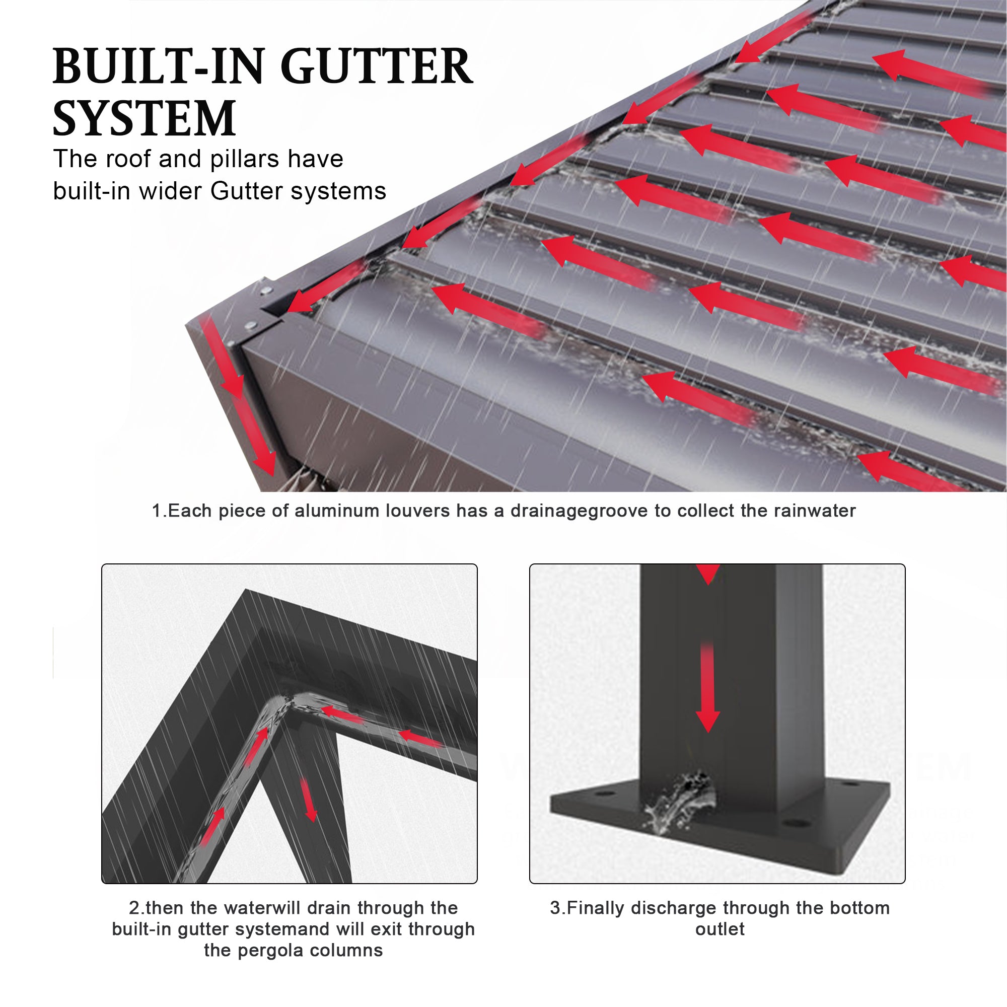 8640E Louver Pergola 10x19ft aluminum frame & steel louvers