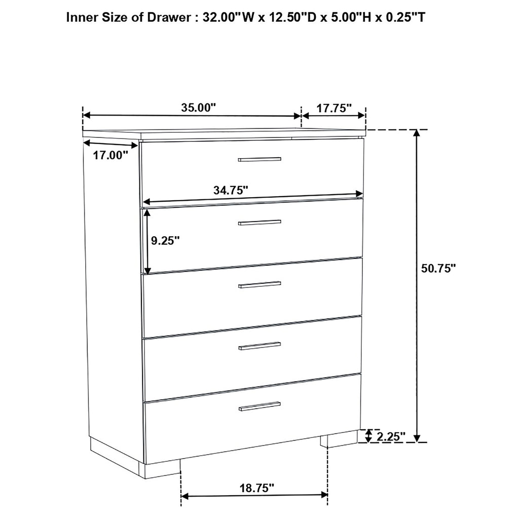 Dulcey White High Gloss 5-piece Full Bedroom Set