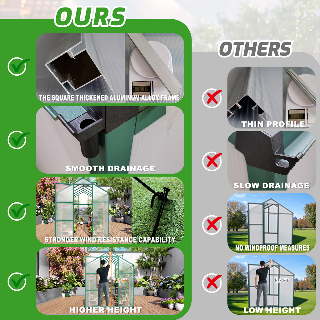 Newly marketed Gain height windproofaluminum greenhouse 6x10 FT Polycarbonate Greenhouse Raised Base and Anchor Aluminum Heavy Duty Walk-in Greenhouses for Outdoor Backyard in All Season