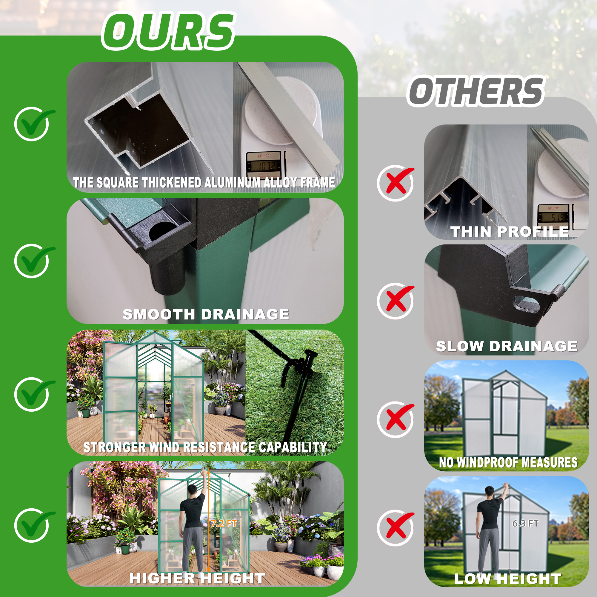 Newly marketed Gain height windproofaluminum greenhouse 6x10 FT Polycarbonate Greenhouse Raised Base and Anchor Aluminum Heavy Duty Walk-in Greenhouses for Outdoor Backyard in All Season